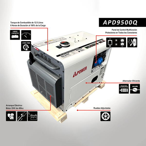 Info APD9500Q-aipower