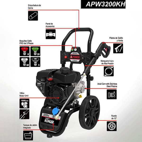 Info APW3200KH-aipower