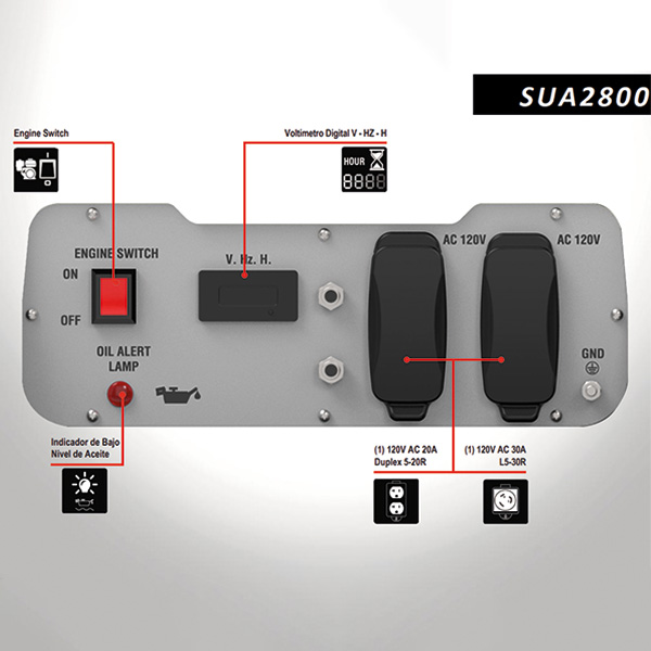 Info SUA2800 2-aipower